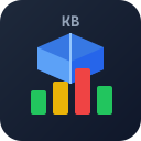 Inline Dependency Size